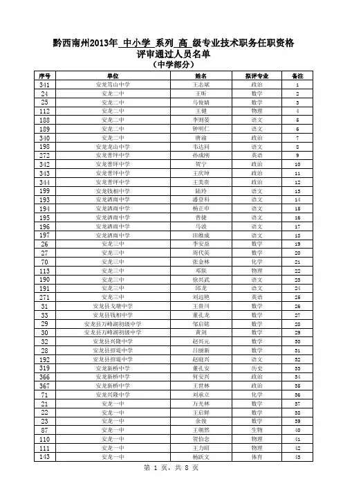 2013年中高公示