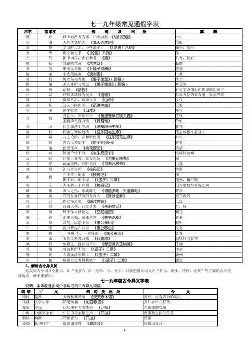 七至九年级古诗词阅读复习