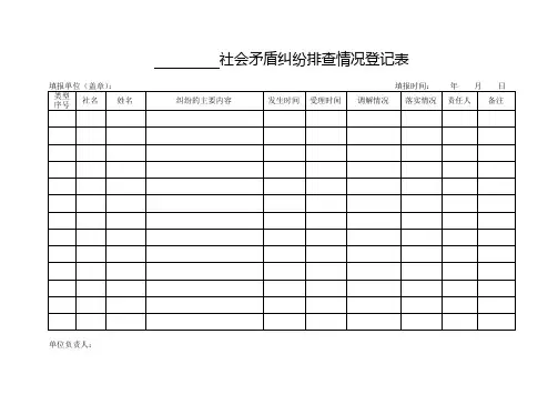 社会矛盾纠纷排查情况登记表
