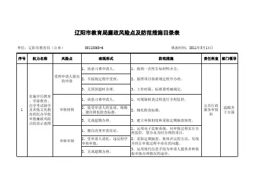 辽阳市教育局廉政风险点及防范措施目录表