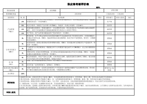 供应商考核评价表(模板)