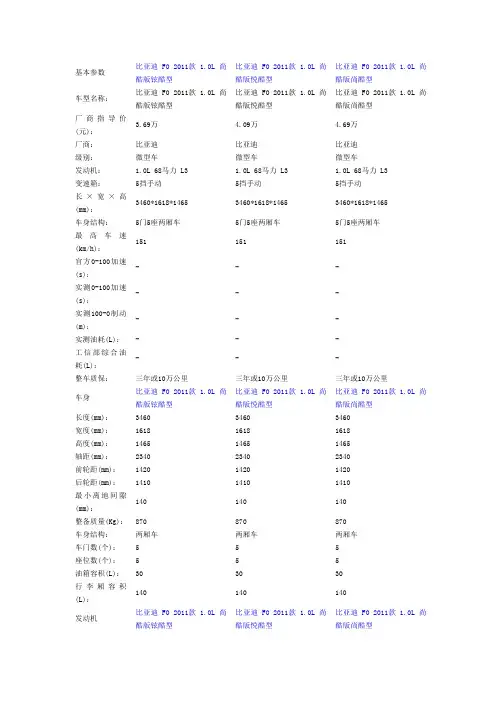 比亚迪FO汽车基本参数