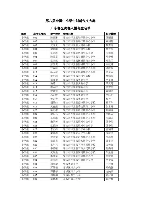 第八届全国中小学生创新作文大赛 广东赛区决赛入围考生名单