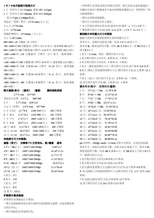 1寸2寸电子版照片标准尺寸