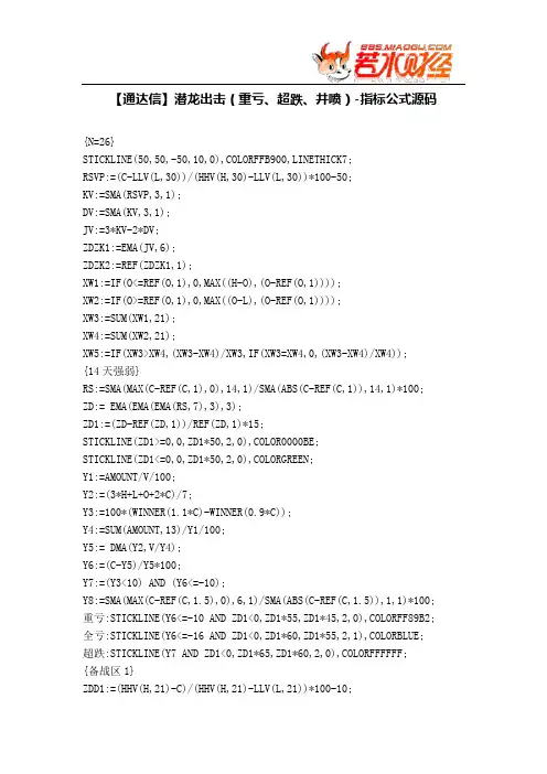 【股票指标公式下载】-【通达信】潜龙出击(重亏、超跌、井喷)