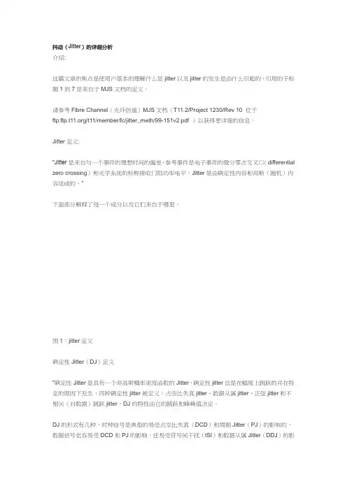 jitter抖动