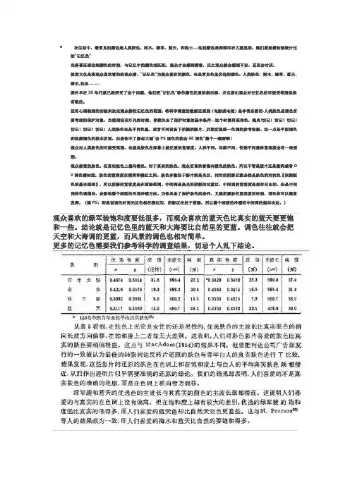 调色理论基础记忆色