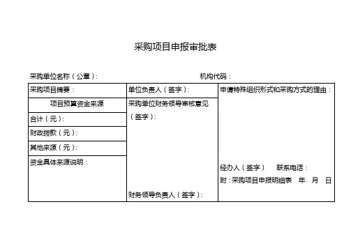 采购项目申报审批表