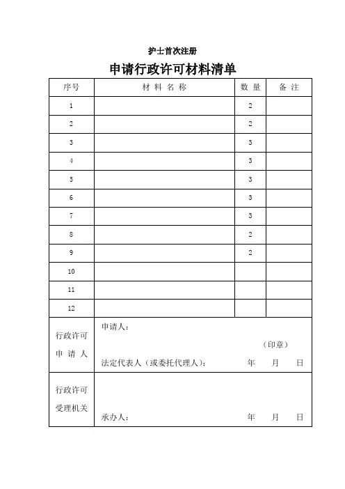 材料清单