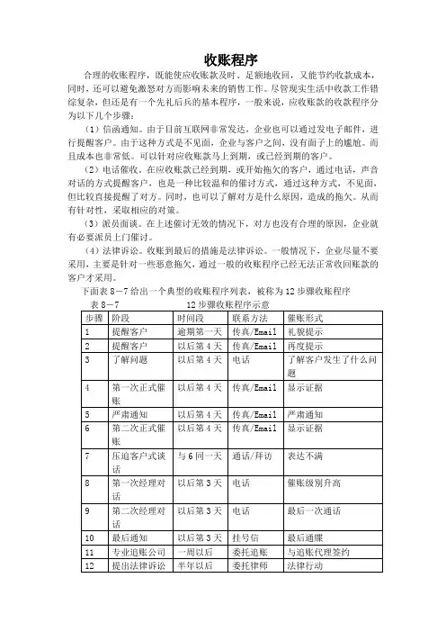 收账方法