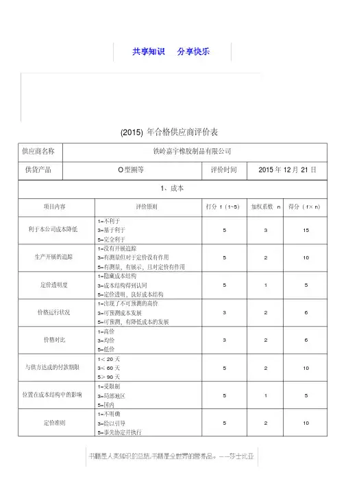 合格供应商年度评价表84428