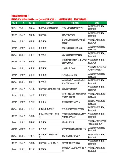 2020新版北京市北京市中通快递工商企业公司商家名录名单黄页联系号码地址大全281家