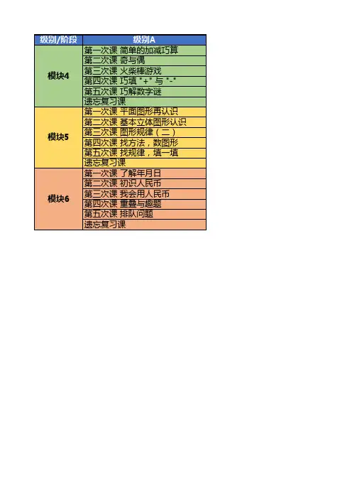 小学数学思维训练课程设计