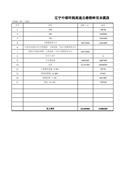 铁路工程成本测算