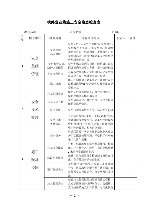 铁路营业线施工安全隐患检查表