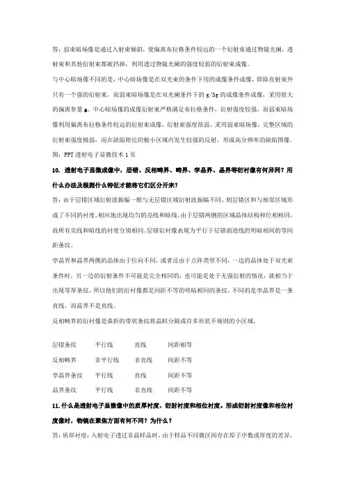材料现代分析方法练习题及答案