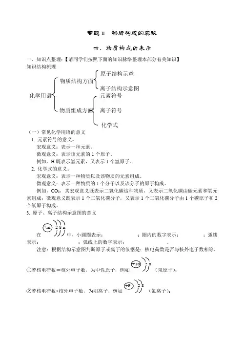 物质构成的表示