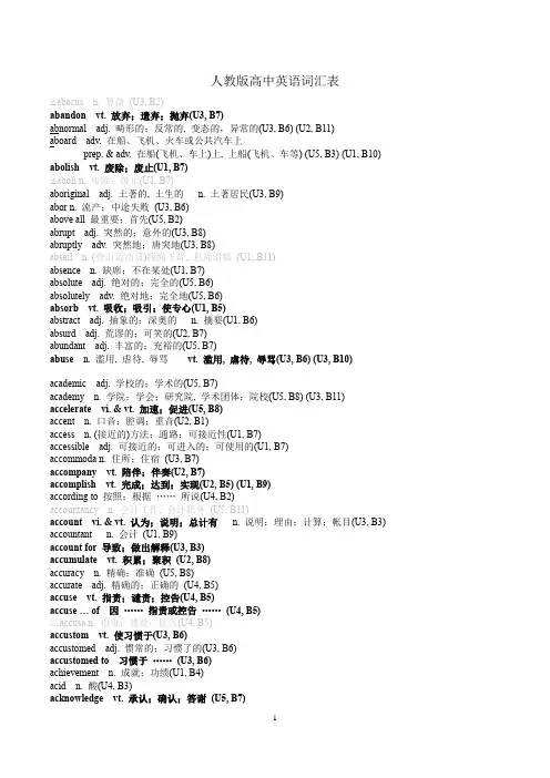 人教版高中英语词汇表