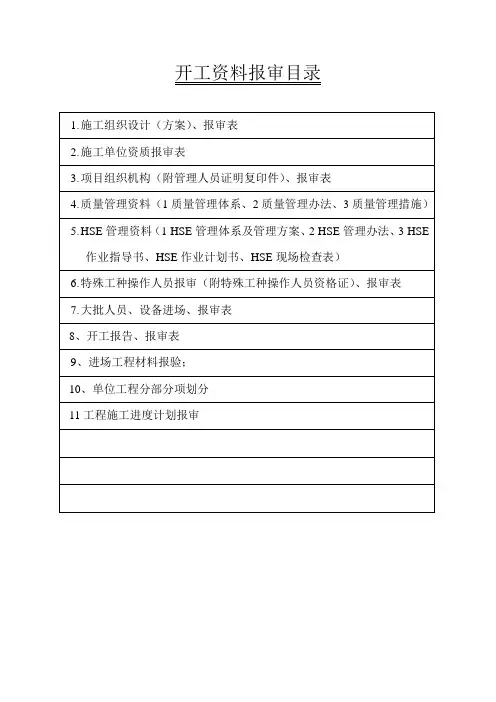 开工报审表 2