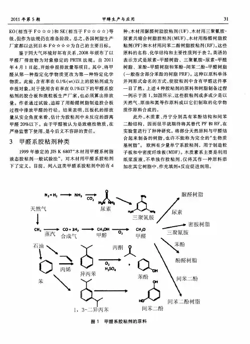 甲醛系胶粘剂的化学结构