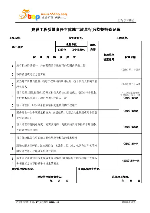 建设工程质量责任主体施工质量行为监督抽查记录