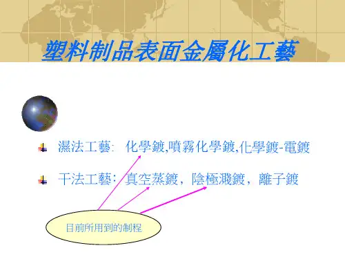 塑料电镀工艺-baidu
