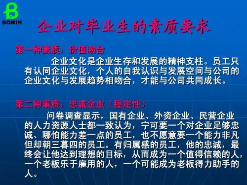 企业对毕业生的素质要求