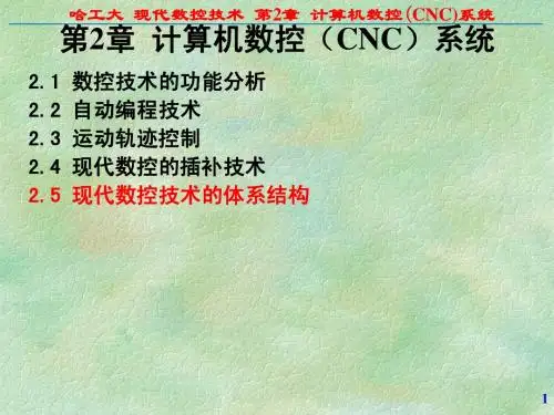 2012whhit数控技术-205体系结构