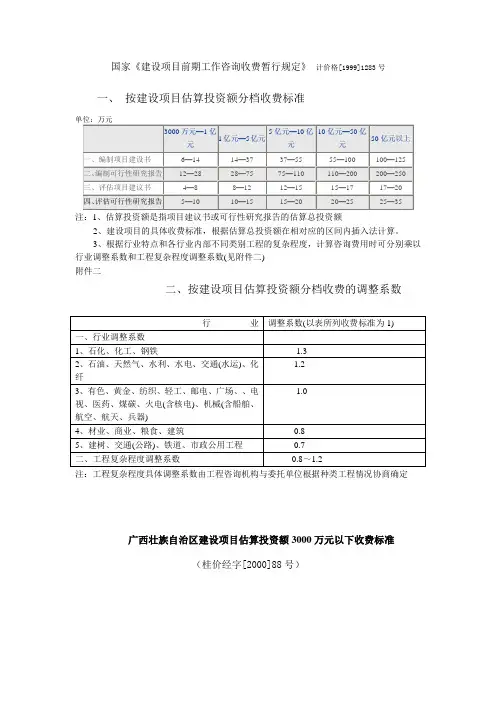 广西工程咨询项目收费标准