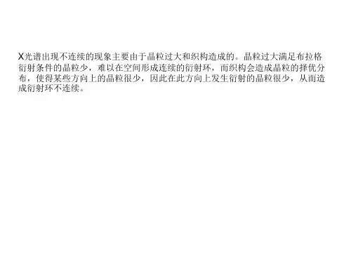 现代材料研究方法
