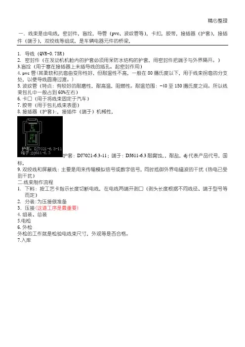 汽车线束的生产流程