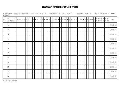 考勤统计表