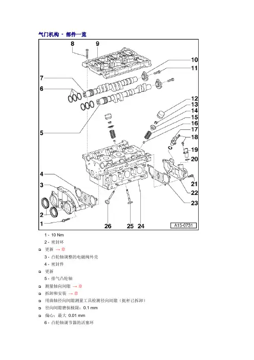 气门机构 - 部件一览 (2)