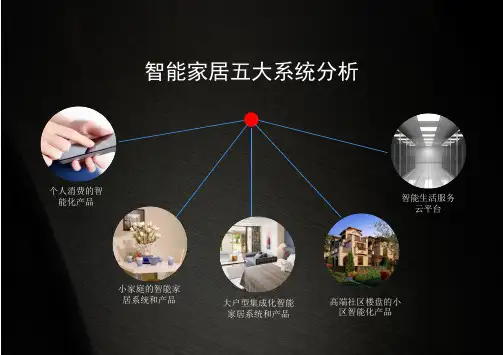 智能家居五大系统解决方案