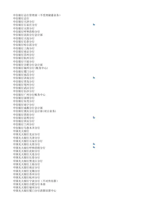 中国银行名单