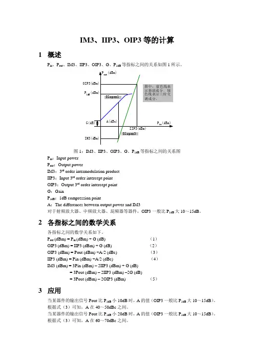IM3、IIP3、OIP3等的计算