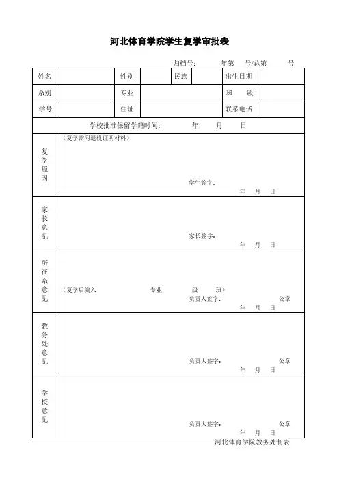 河北体育学院学生复学审批表(退伍)