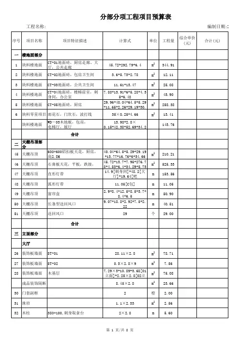 预算书(综合单价分析)