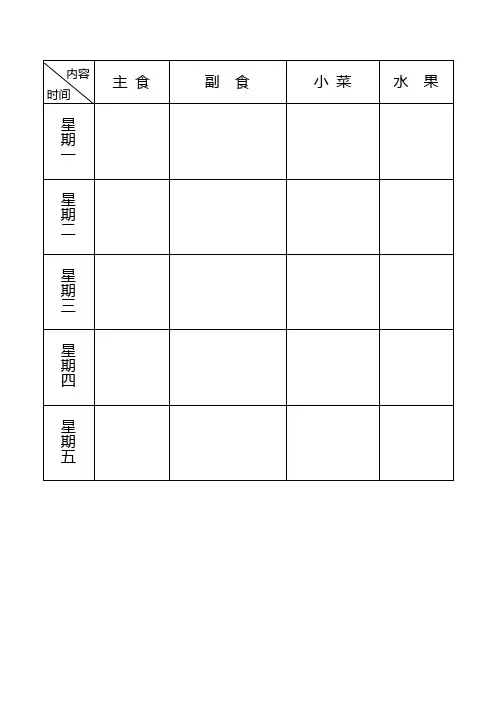 菜谱表格