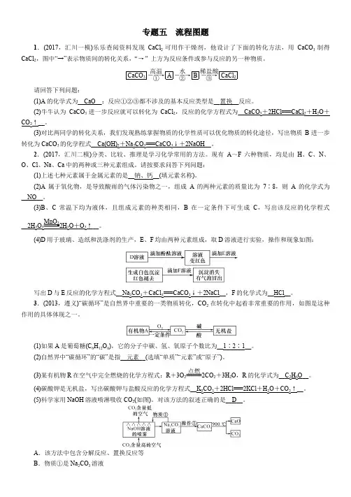 人教版中考化学总复习第2编重点题型突破篇专题五流程图题精练练习