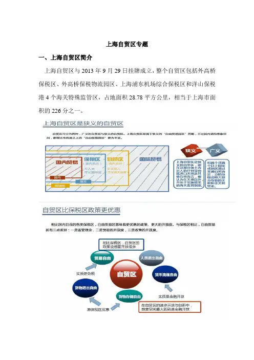上海自贸区专题研究