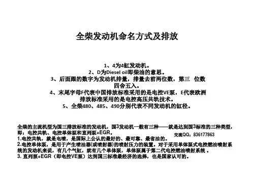 全柴发动机 (1)