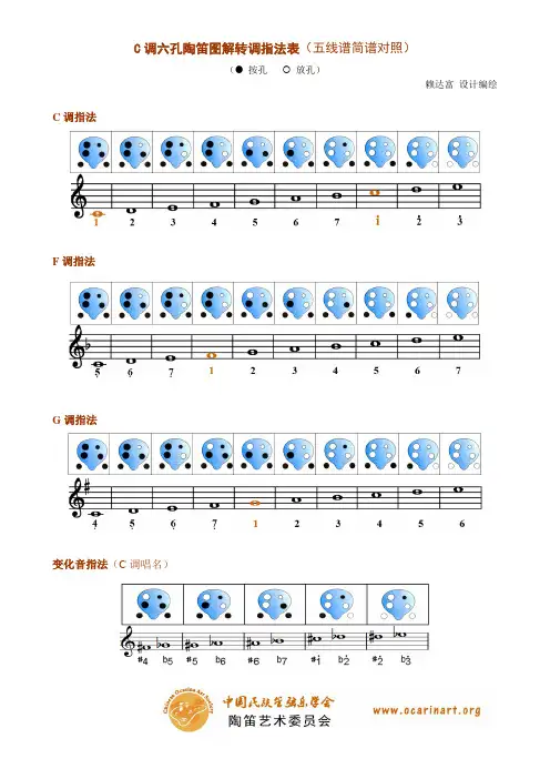 C调六孔陶笛转调指法表(线谱简谱)