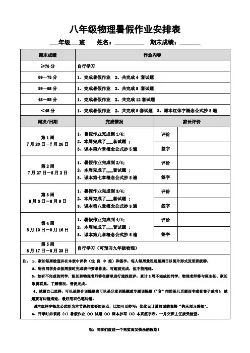 八年级物理暑假作业安排表(分层作业、动态检查)
