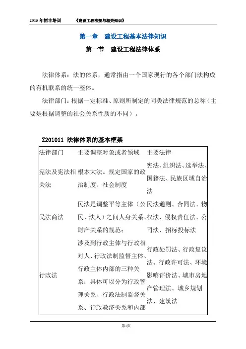 第一章建设工程基本法律知识