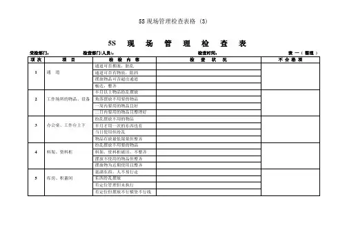 5S现场管理检查表格 (3)
