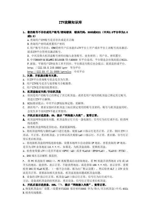 IPTV 电信互动电视障碍