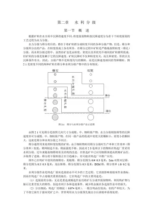 重选