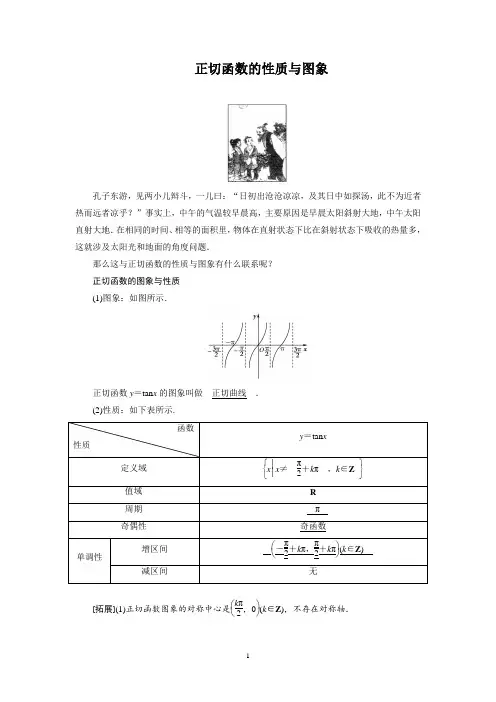 三角函数图像4：正切函数图像性质