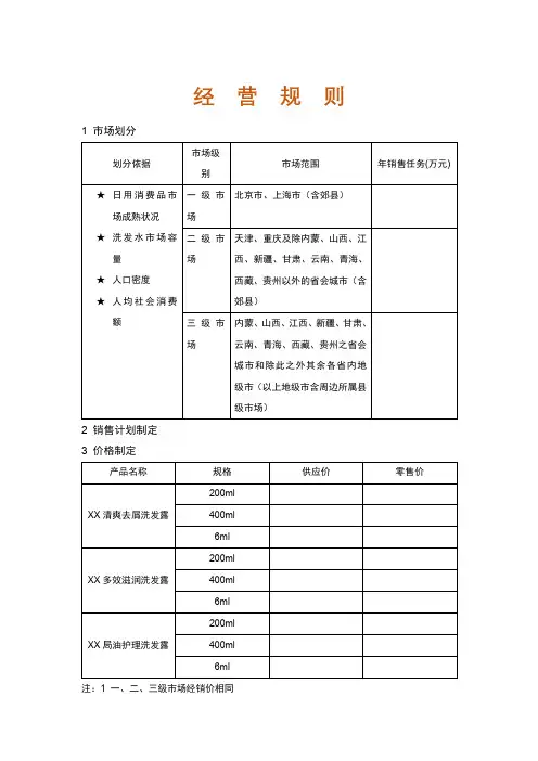 经销商管理-经营规则